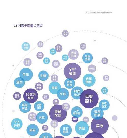 抖音电商疫情下如何保障发货（探究抖音电商在疫情影响地区的发货策略）