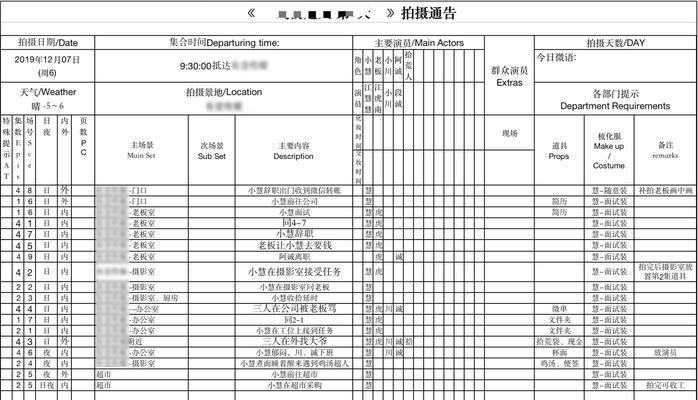 抖音主播没营业执照可以挂小黄车吗（了解抖音主播挂小黄车的相关规定与注意事项）