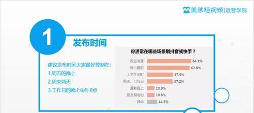 抖音上热门商品退款攻略（从选择到操作）