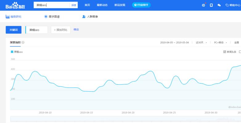 揭秘（如何正确解读百度指数）