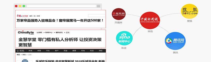 掌握营销策略，成就一流企业（如何通过网络营销实现业绩增长）