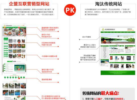 营销型网站必备的15种营销工具（打造高效营销）