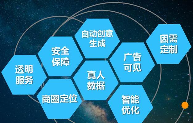 如何用营销型网站建立良好的客户关系（实用技巧让营销网站成为客户忠实度提升的利器）