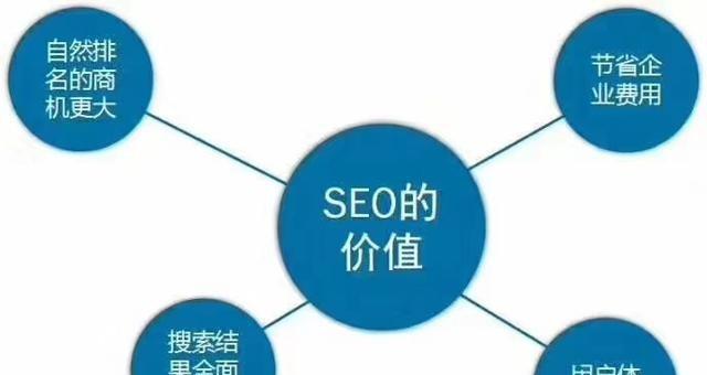 优化公司如何获取客户来源（探究优化公司如何有效地获取客户来源）