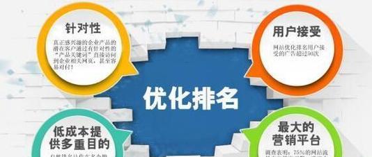 优秀营销型网站必须做的五项工作（打造成功的数字营销之路）