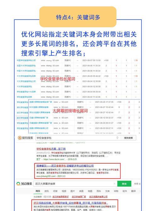 如何避免同一页面增加多个重复锚文本（学习SEO中的关键要素）