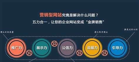 如何通过内链优化实现网站流量转化（内链优化对网站流量转化的重要性与实现方法）