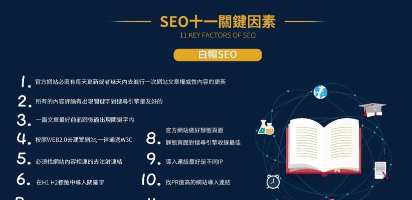 白帽SEO技巧（利用白帽手法）