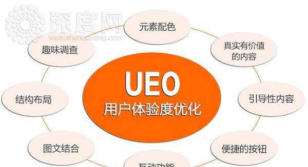 如何提升移动网站的用户体验效果（15个简单易行的方法助力你的移动网站畅销全球）