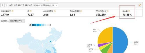 如何有效降低网站跳出率（15个实用方法帮你提升用户体验）