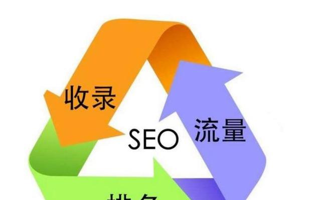 SEO排名优化常见问题（如何正确利用SEO技巧提高排名）