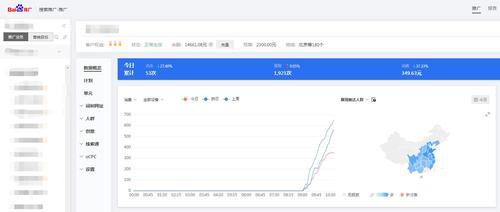 百度SEO优化时间到底需要多久（从竞争度）