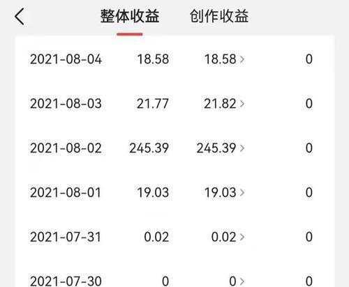 揭秘刷抖音一天赚四五百块真相