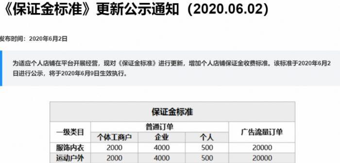 如何看待抖音小店的保证金（掌握这些技巧）