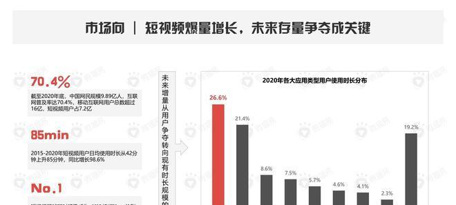 从社交电商到品牌营销，揭秘小红书商业化之路（从社交电商到品牌营销）