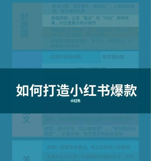 小红书运营攻略——打造个人品牌（以内容为王）