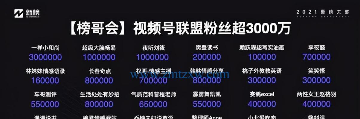 玩转视频号直播，打造流量爆棚（教你如何利用视频号直播吸引粉丝关注）