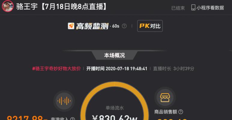 抖音带货达人：真的值得信赖吗？