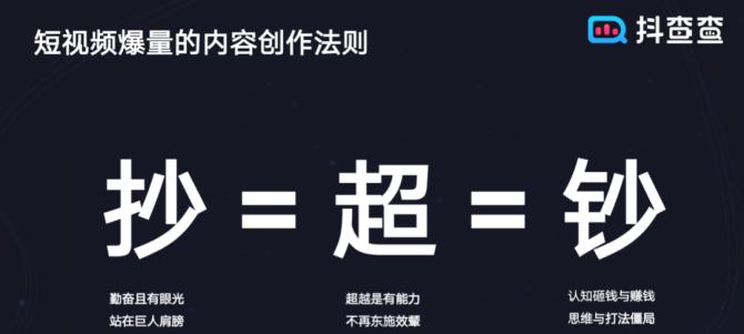 抖音带货、货源、带货视频、找货技巧、制作教程（抖音带货）