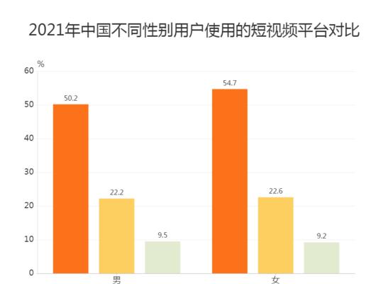 如何查看抖音短视频带货数据（掌握数据分析）