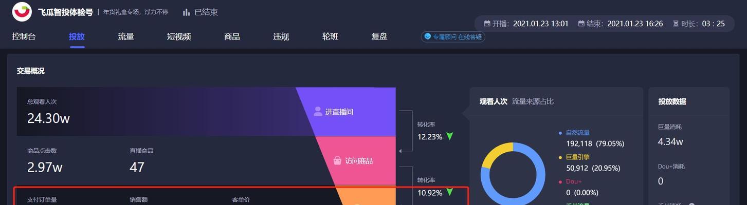 抖音广告营销投放的最佳选择——千川（巨量级投放）