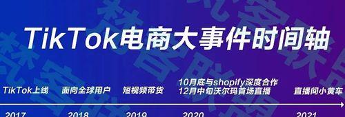 抖音无营业执照可否挂小黄车（小黄车经营需求与法律规定的矛盾）