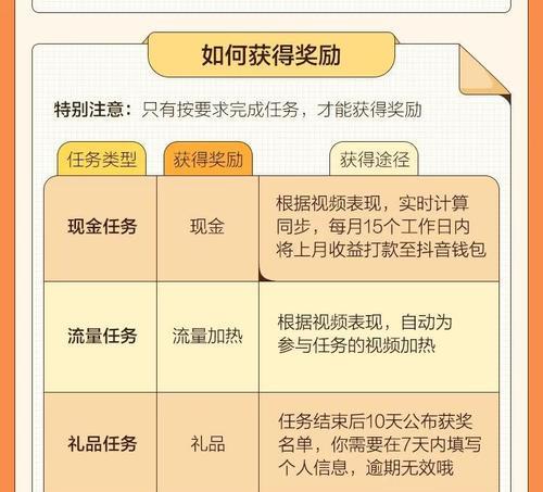 抖音任务佣金的播放量要求是多少（探究抖音任务佣金的播放量标准）