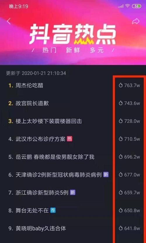 抖音视频播放量为0，应该如何解决（调整视频内容和优化推广策略）