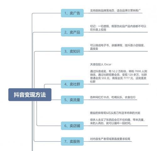 超过1000粉丝如何加小黄车（打造爆款视频）