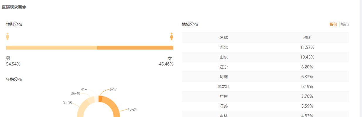 快手新人开直播必备技巧大全（10个实用技巧让你成为直播达人）