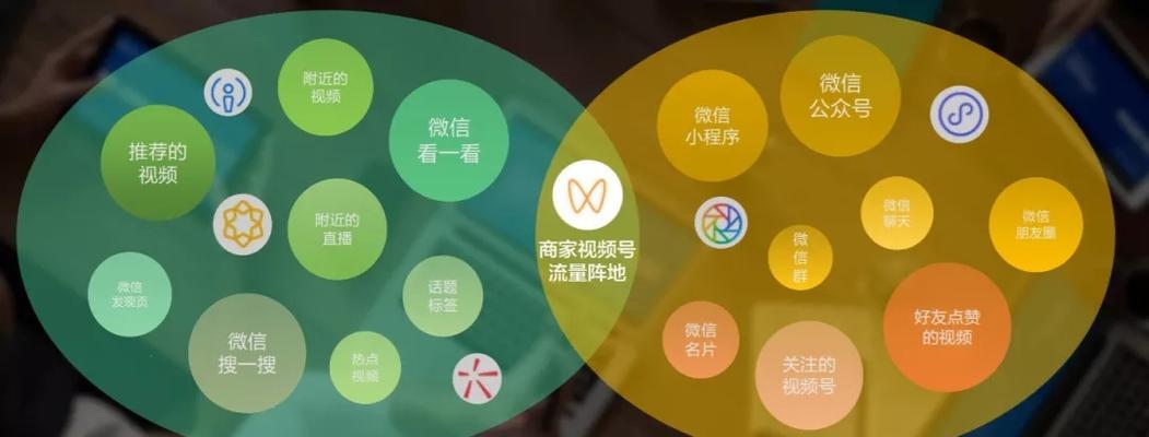 如何利用视频号橱窗挂商品（教你一步步实现产品销售目标）