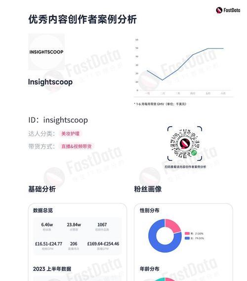 TikTokShop子账号如何快速绑定（实用教程助你轻松完成绑定操作）