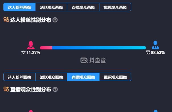 抖音直播带货新手期攻略（以实践为基础）