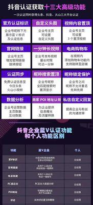 抖音橱窗开通认证后需交押金（了解抖音橱窗的押金制度以及如何避免冻结）