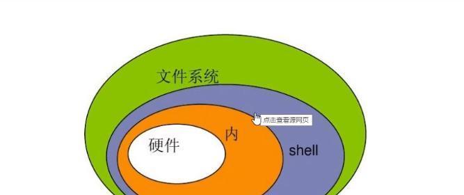 使用Shell命令分析网站日志，优化网站性能（掌握Shell命令）