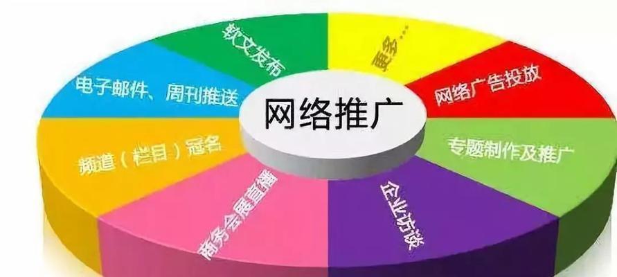 如何让网站快速被搜索引擎收录（掌握以下15个方法）