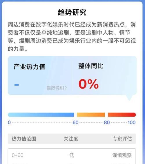 新站快排技术7天上首页，SEO优化攻略揭秘（学会这些技巧）