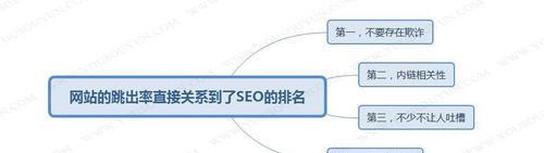 如何降低网站跳出率？掌握这些技巧和方法有效提升用户体验