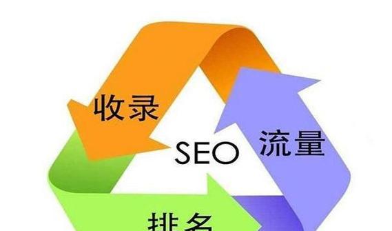 如何进行有效的SEO日常优化？掌握这十点建议了吗？