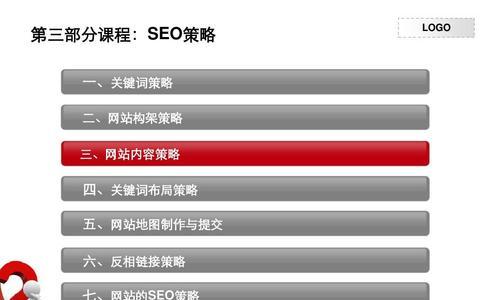 SEO网站优化中哪些功能是必不可少的？如何正确使用这些功能提高网站排名？