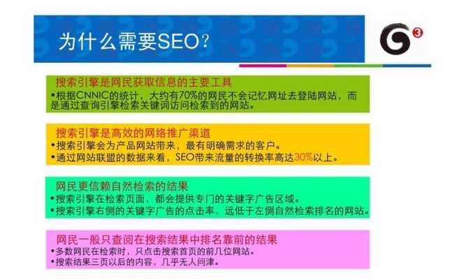 如何通过SEO和网站推广提升销售业绩？常见问题有哪些解决方法？