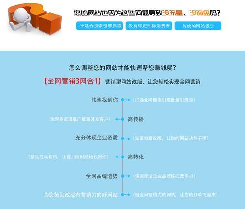 网站改版时应该注意哪些事项？改版后如何避免常见问题？