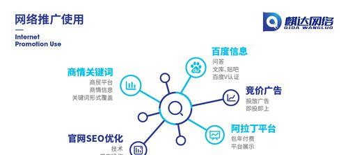 SEO运营如何实现效果呢？有哪些策略可以提高SEO效果？