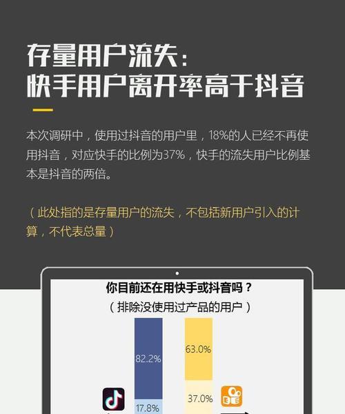 抖音任务中心待结算资金何时到账？结算流程是怎样的？