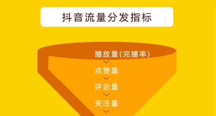 抖音完播率在哪里查看？如何提高视频完播率？