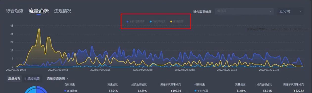 抖店补单入口在哪里？如何快速找到补单功能？