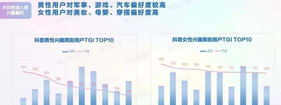 抖音粉丝数量达到1000后为何会减少？如何解决？