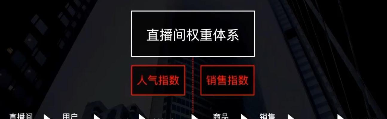 抖音任务中心好做吗？如何快速完成任务赚取奖励？