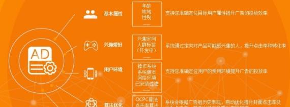 快手投放广告怎么收费？收费标准和效果如何？