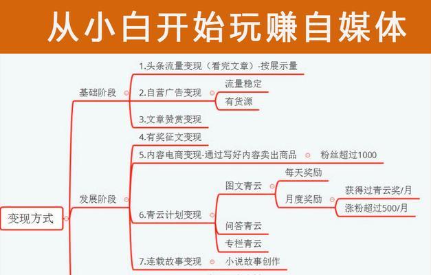 抖音小店不当获取使用信息里的信息指什么？如何保护个人隐私？